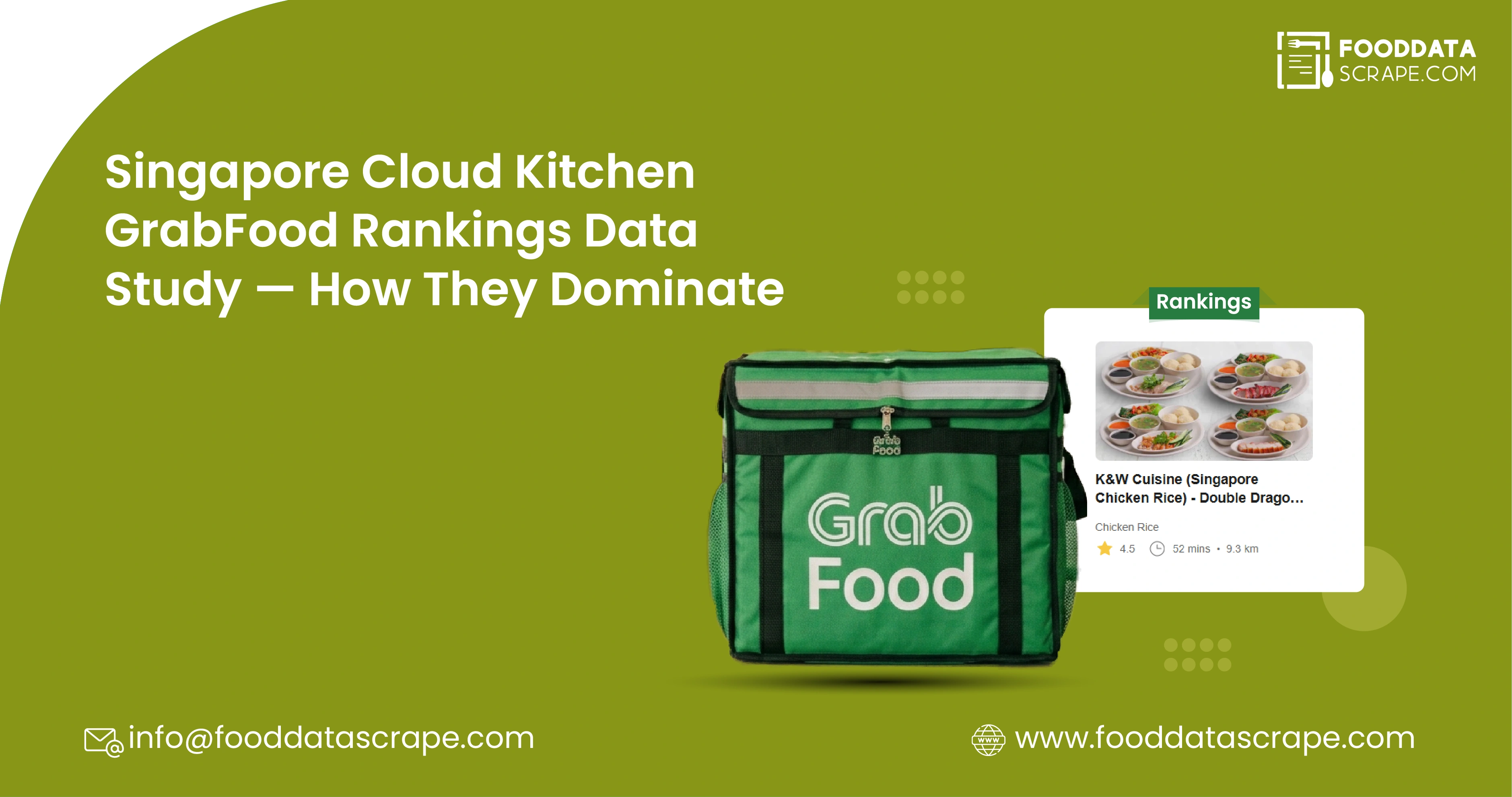 Singapore Cloud Kitchen GrabFood Rankings Data Study — How They Dominate